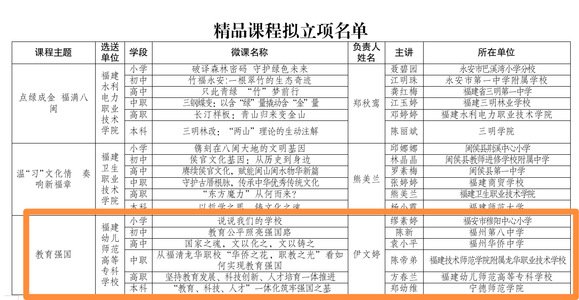 2026-05-25浏览次数