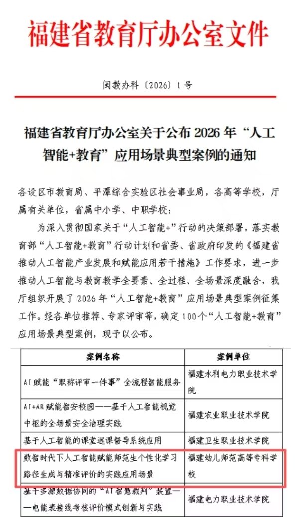 福建省福州市仓山区长安路89号 邮编